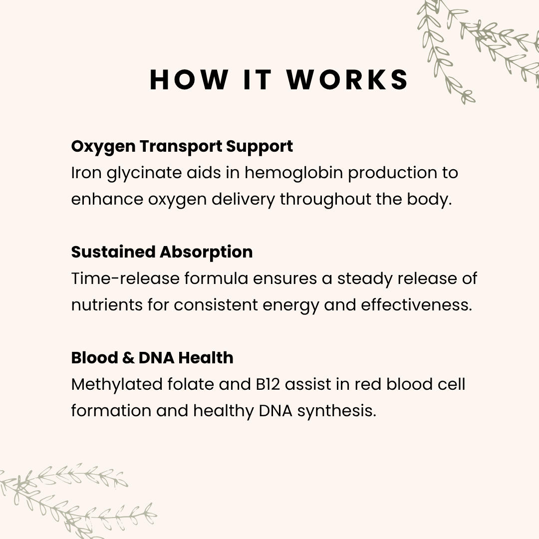 Advanced Iron Complex 60ct - Harmony Farms